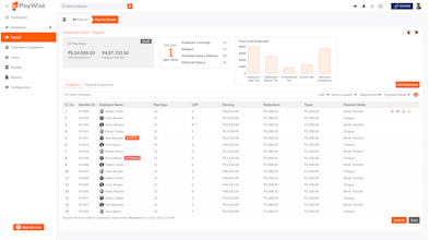 PayWise gallery image