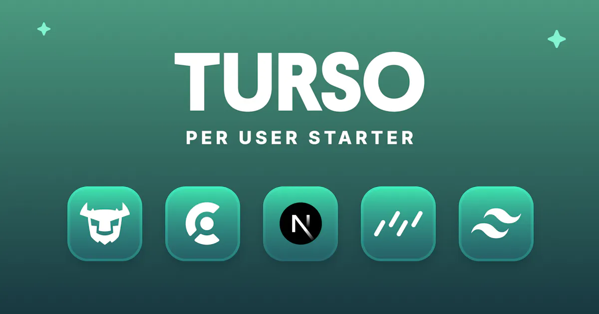 Per User Database Starter