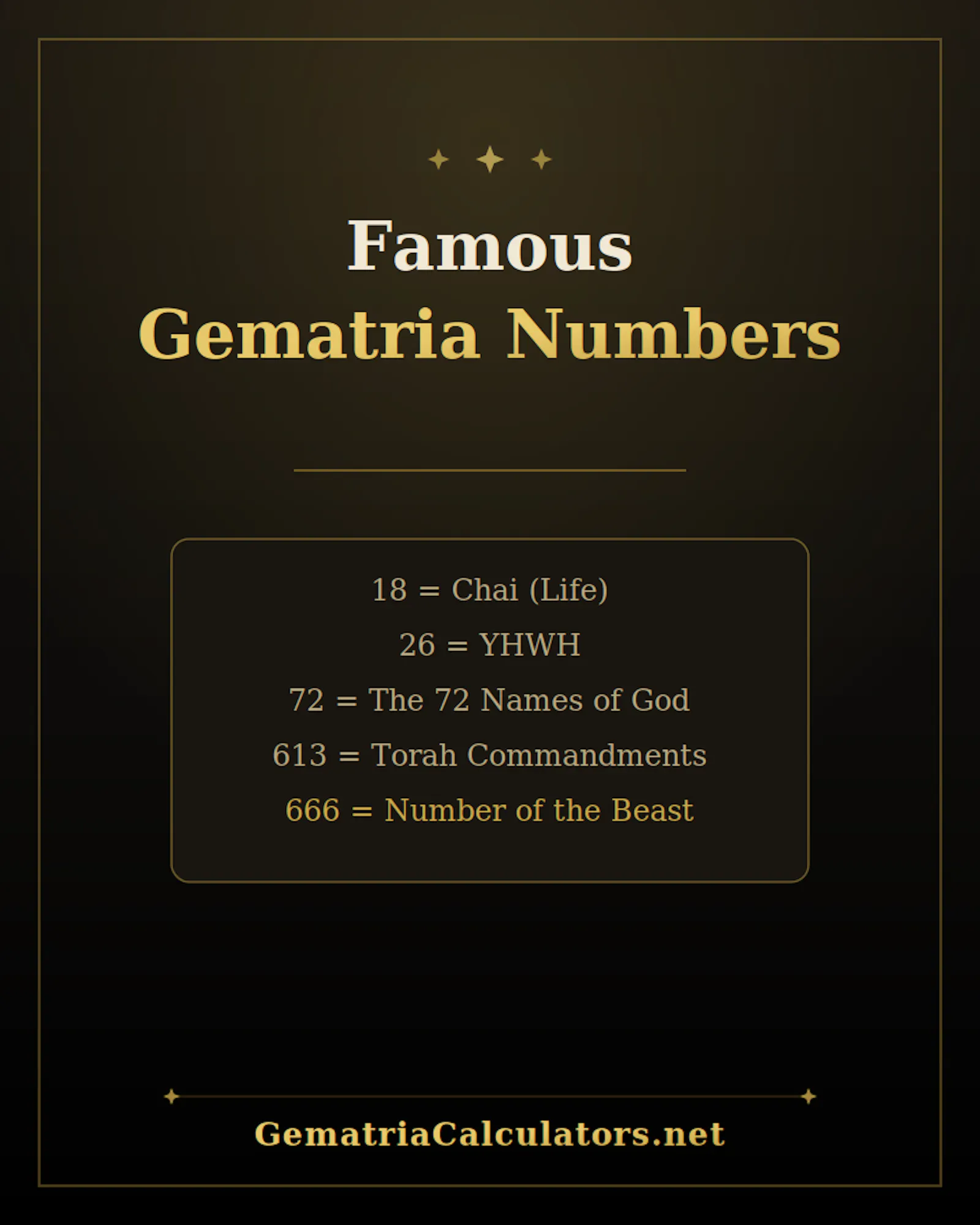 Gematria Calculator screenshot 6