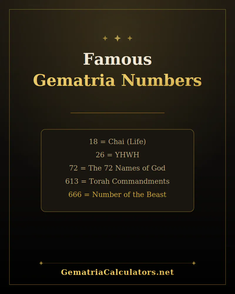 Gematria Calculator screenshot 6