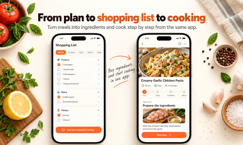 OnHand Kitchen screenshot 2