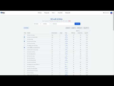 Keyword Suggestion gallery image