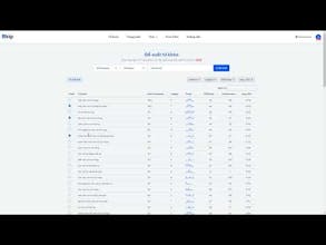 Keyword Suggestion gallery image