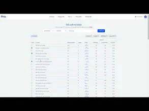 Keyword Suggestion gallery image