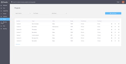 TimeOn gallery image