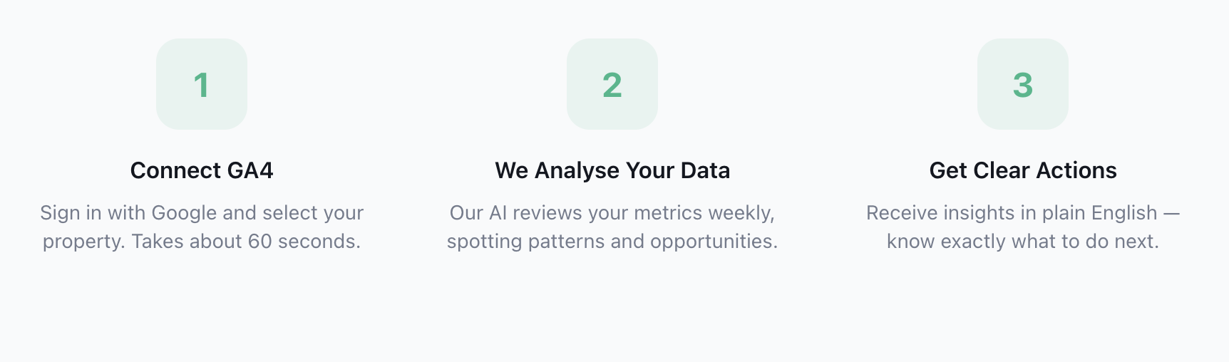 Snaplytics gallery image