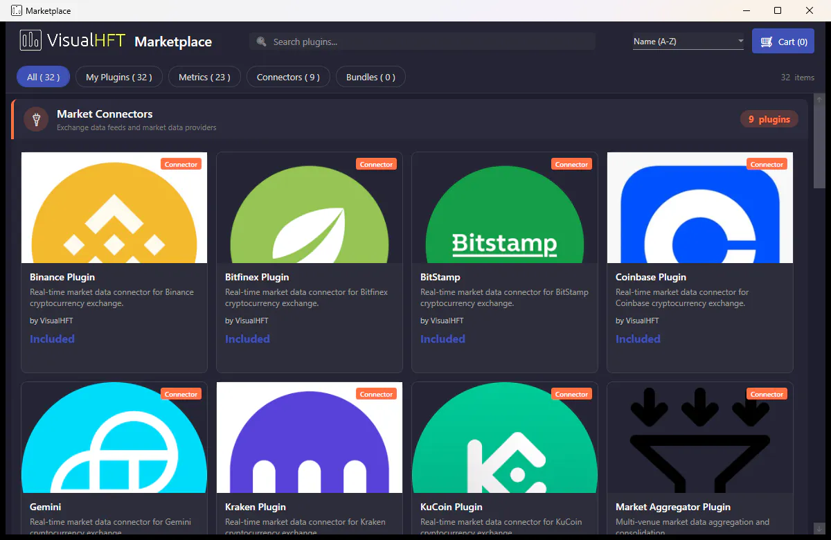 VisualHFT Founders Beta gallery image