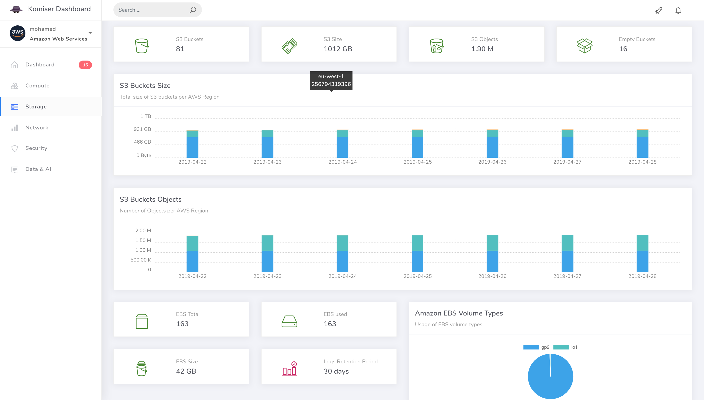 Komiser gallery image