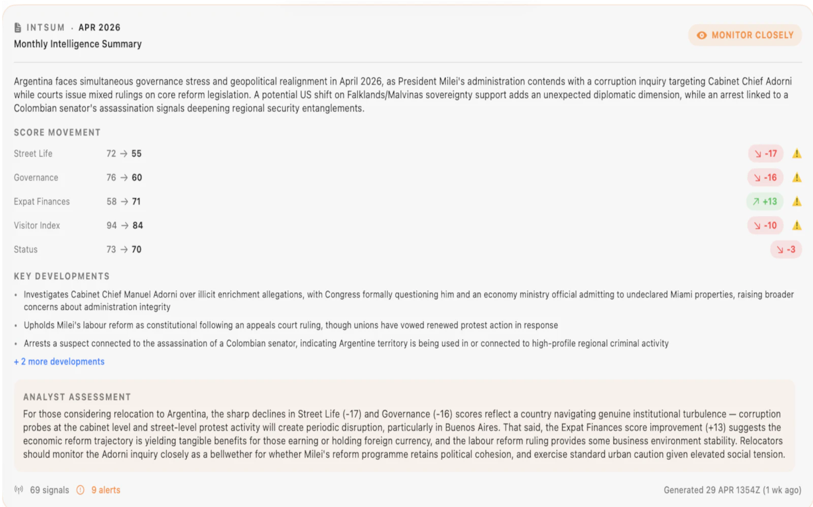 Atlas Intel. Intel for overseas movers screenshot 1