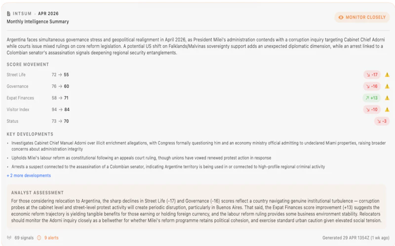 Atlas Intel. Intel for overseas movers screenshot 1