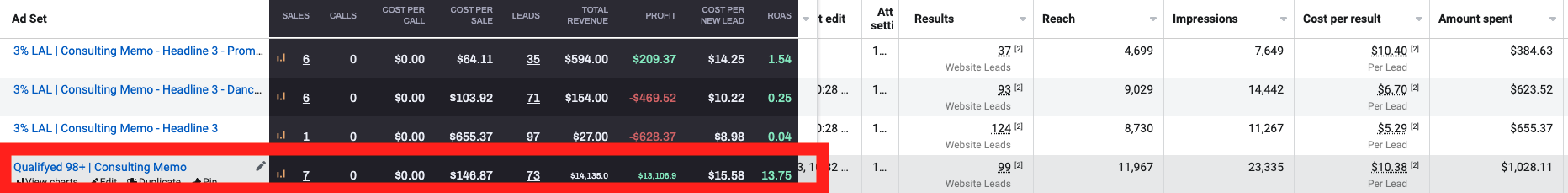 Qualifyed.AI - Capacite un modelo ML de sus compradores, cree mejores Lookalikes media 3