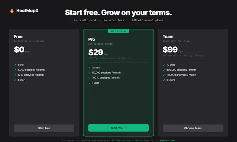 HeatMapX — Heatmaps from Claude Code screenshot 3