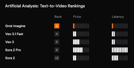 Grok Imagine API gallery image