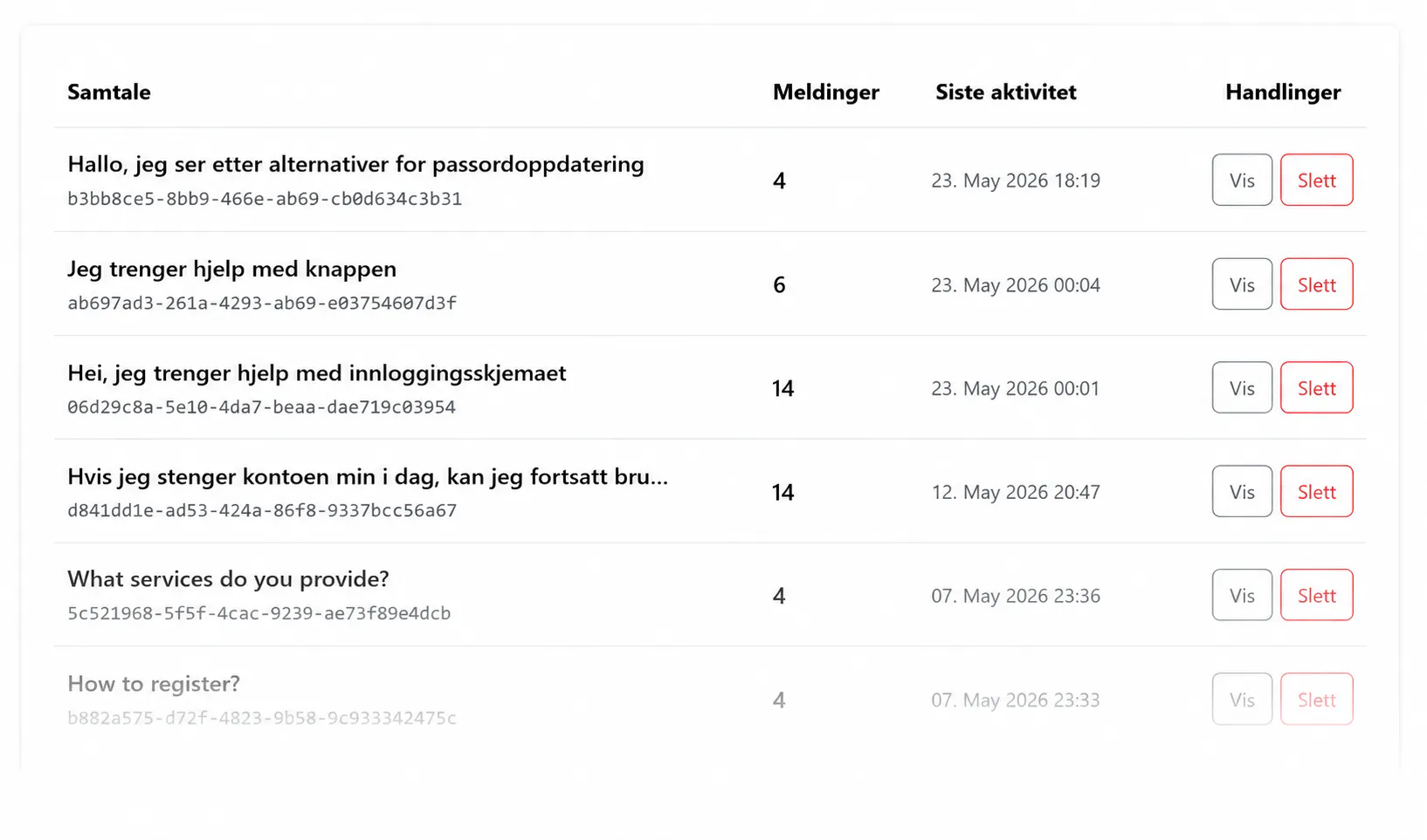 NordicHelp gallery image