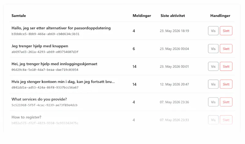 NordicHelp screenshot 3