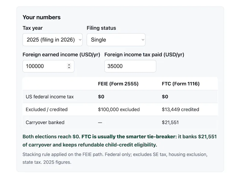 FEIE vs Foreign Tax Credit Calculator screenshot 2