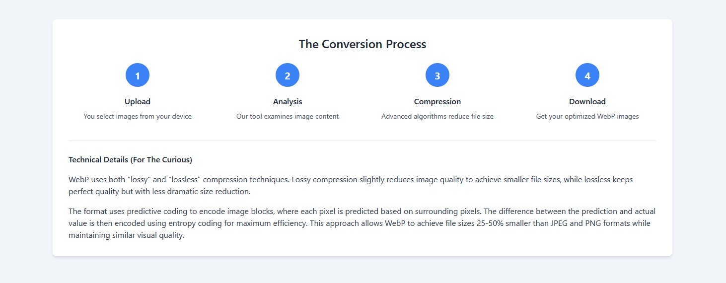 WebP Converter gallery image