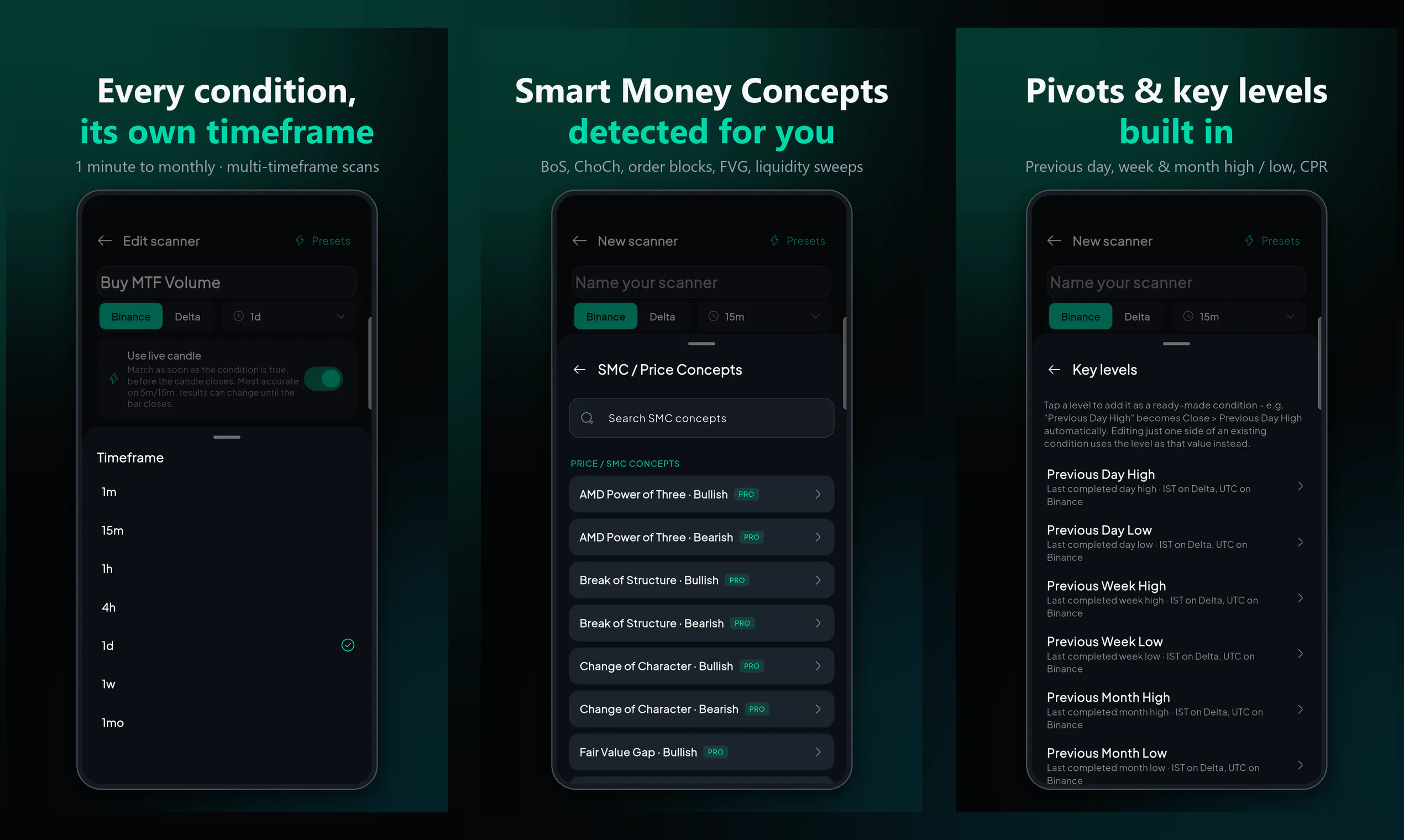 CryptoIndia gallery image