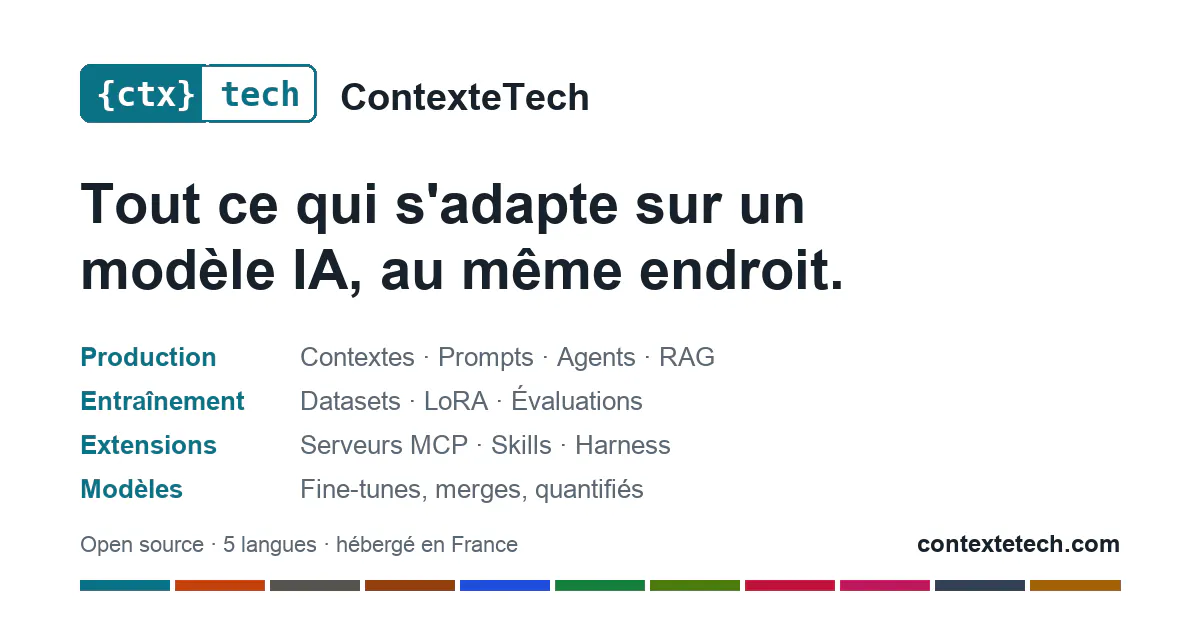 Contexte Tech gallery image
