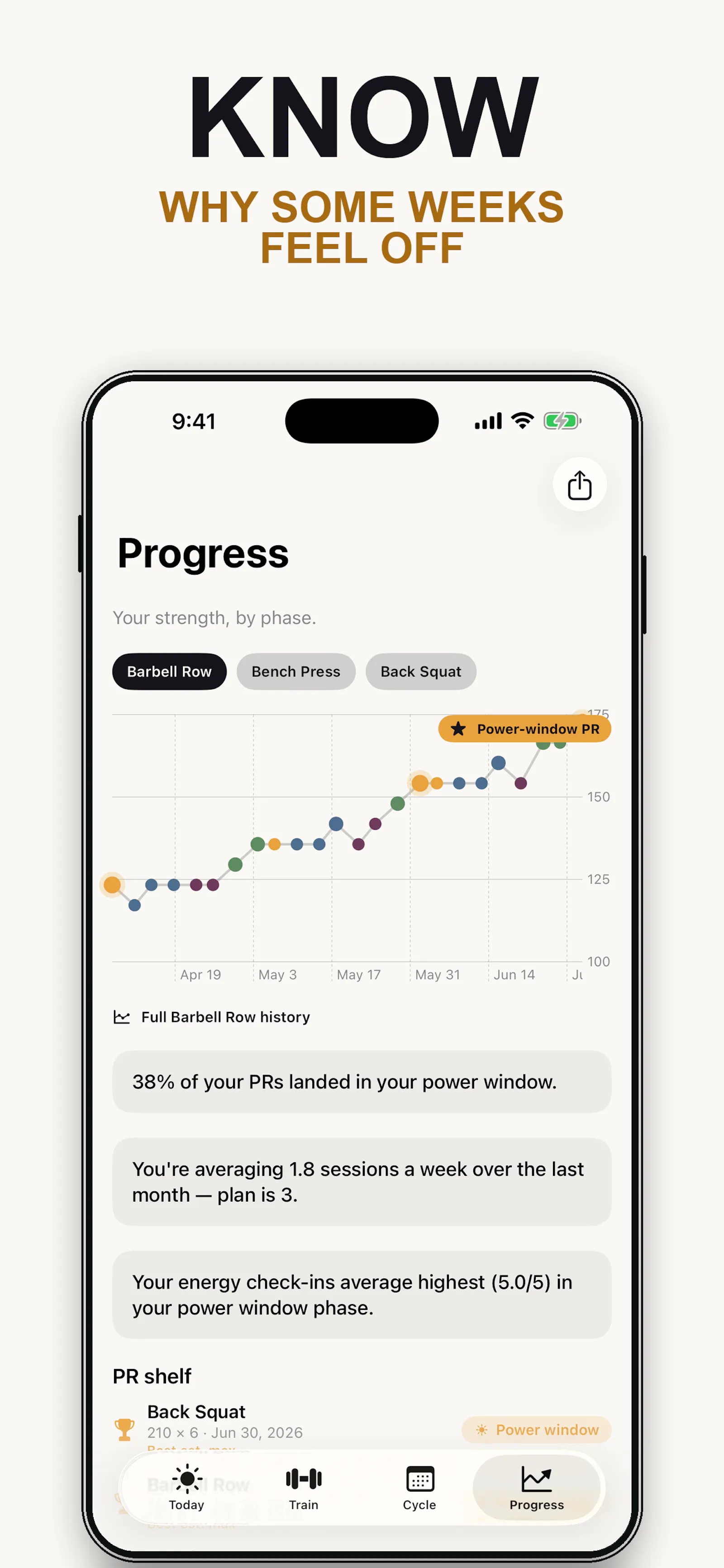 Phase: Cycle Synced Workouts screenshot 7