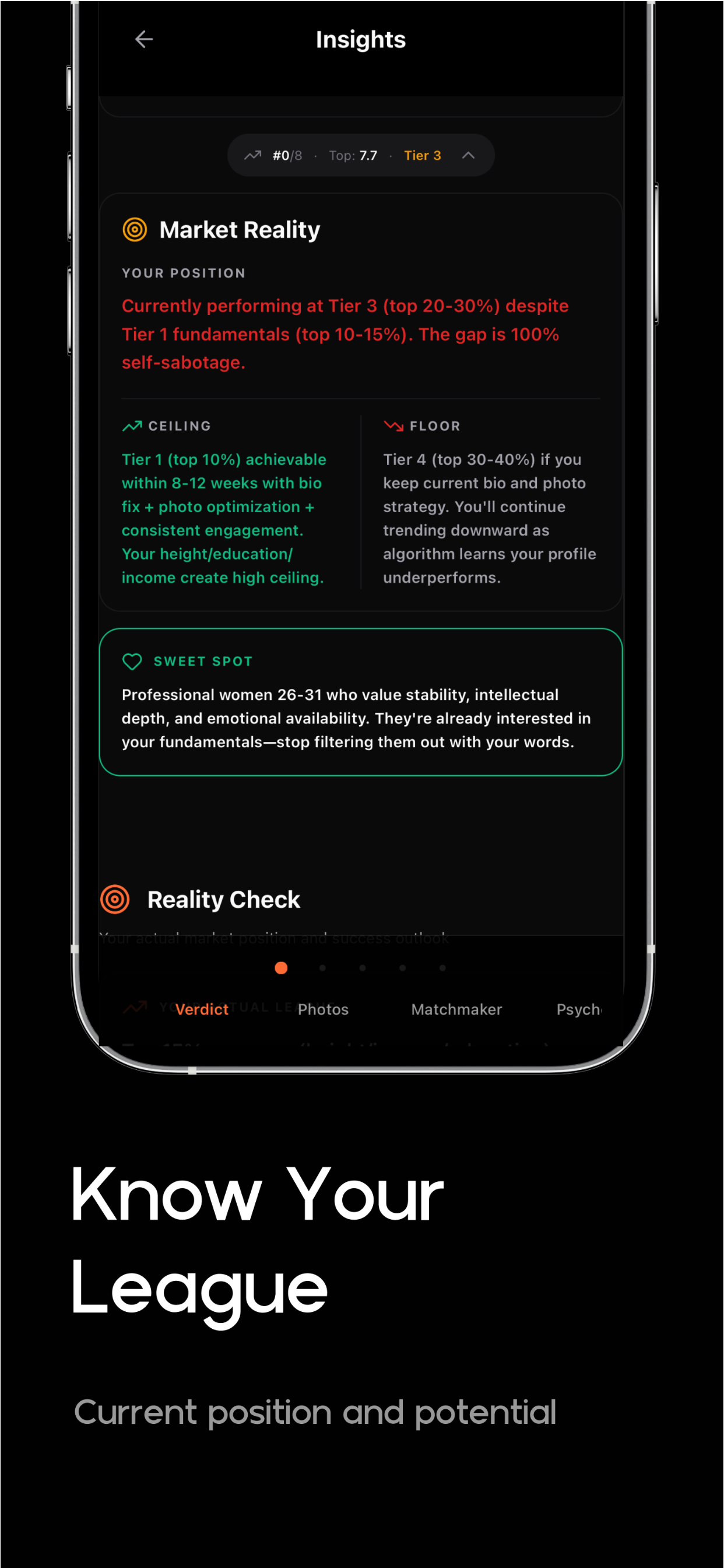 Zygnal gallery image