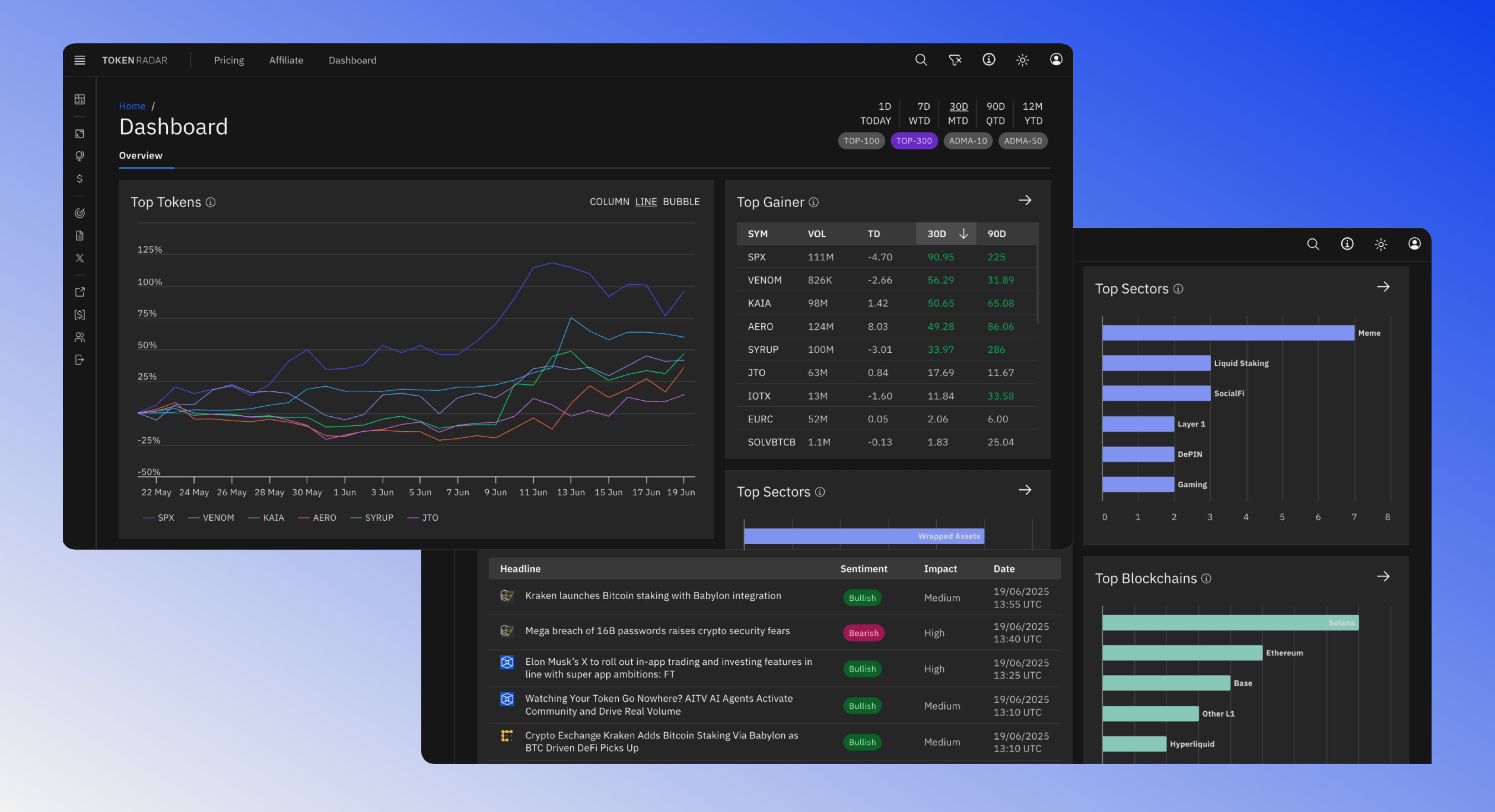Token Radar media 2
