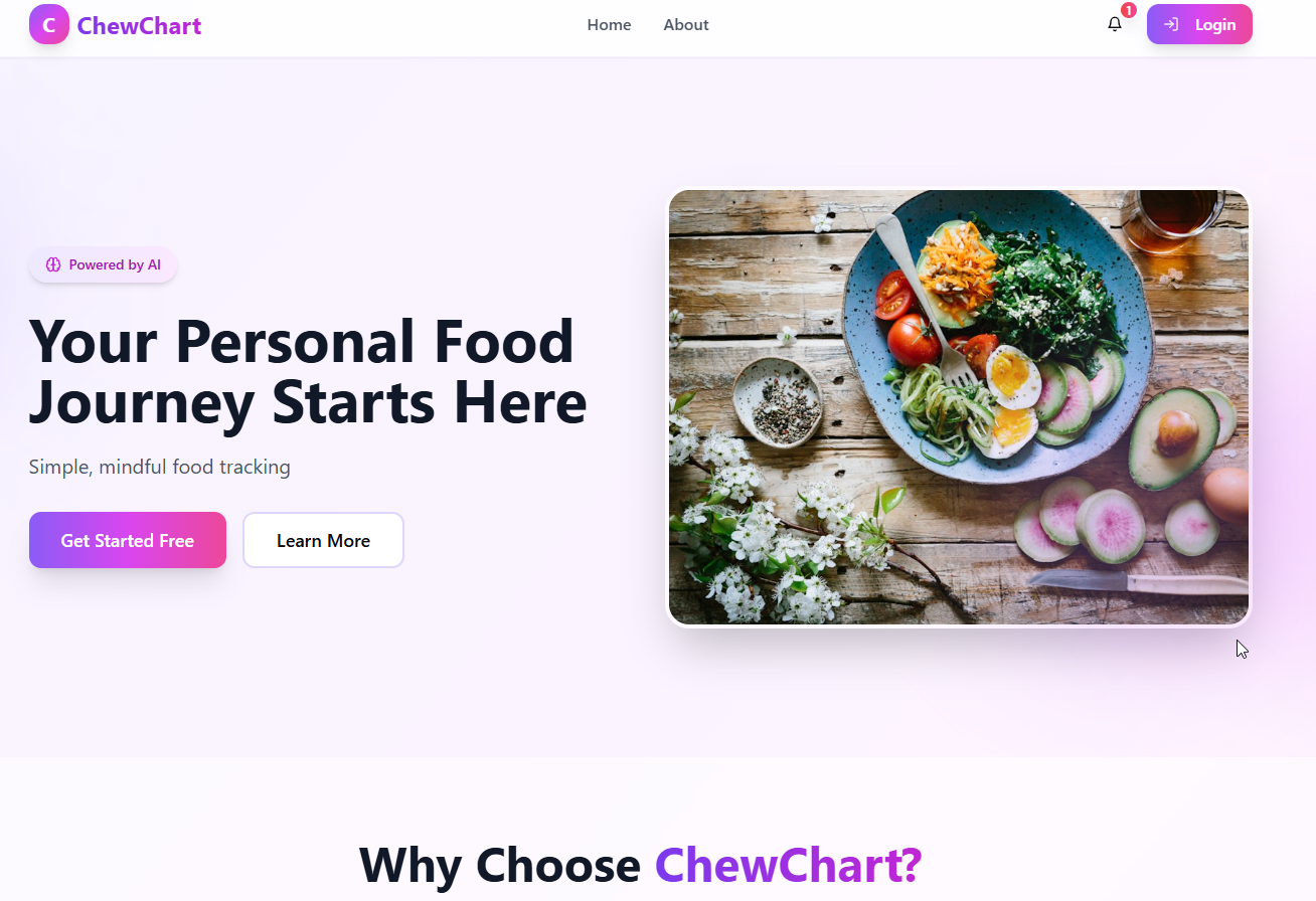 ChewChart gallery image