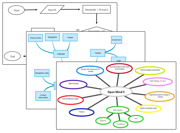 Open Mind gallery image