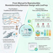 lexprep gallery image