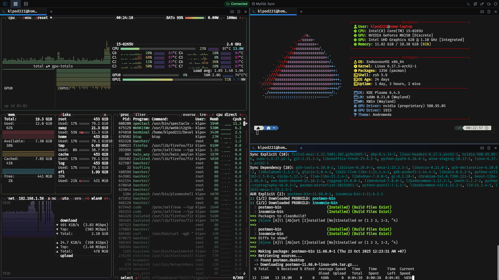 Kerminal gallery image