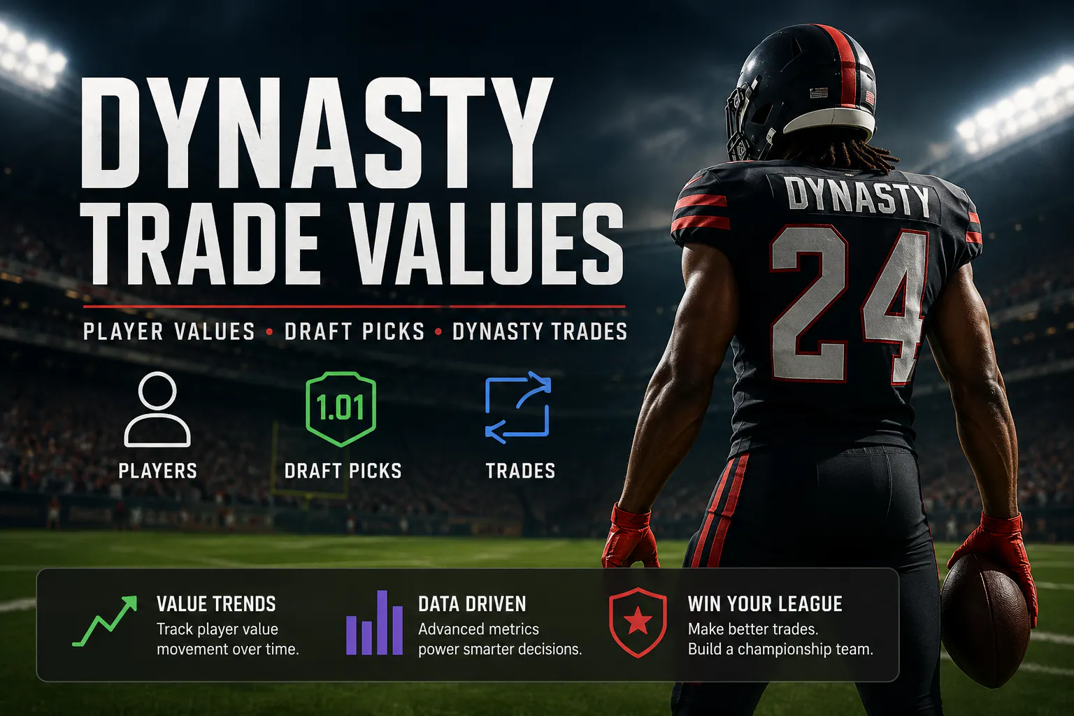 https://dynastytradevalues.com gallery image