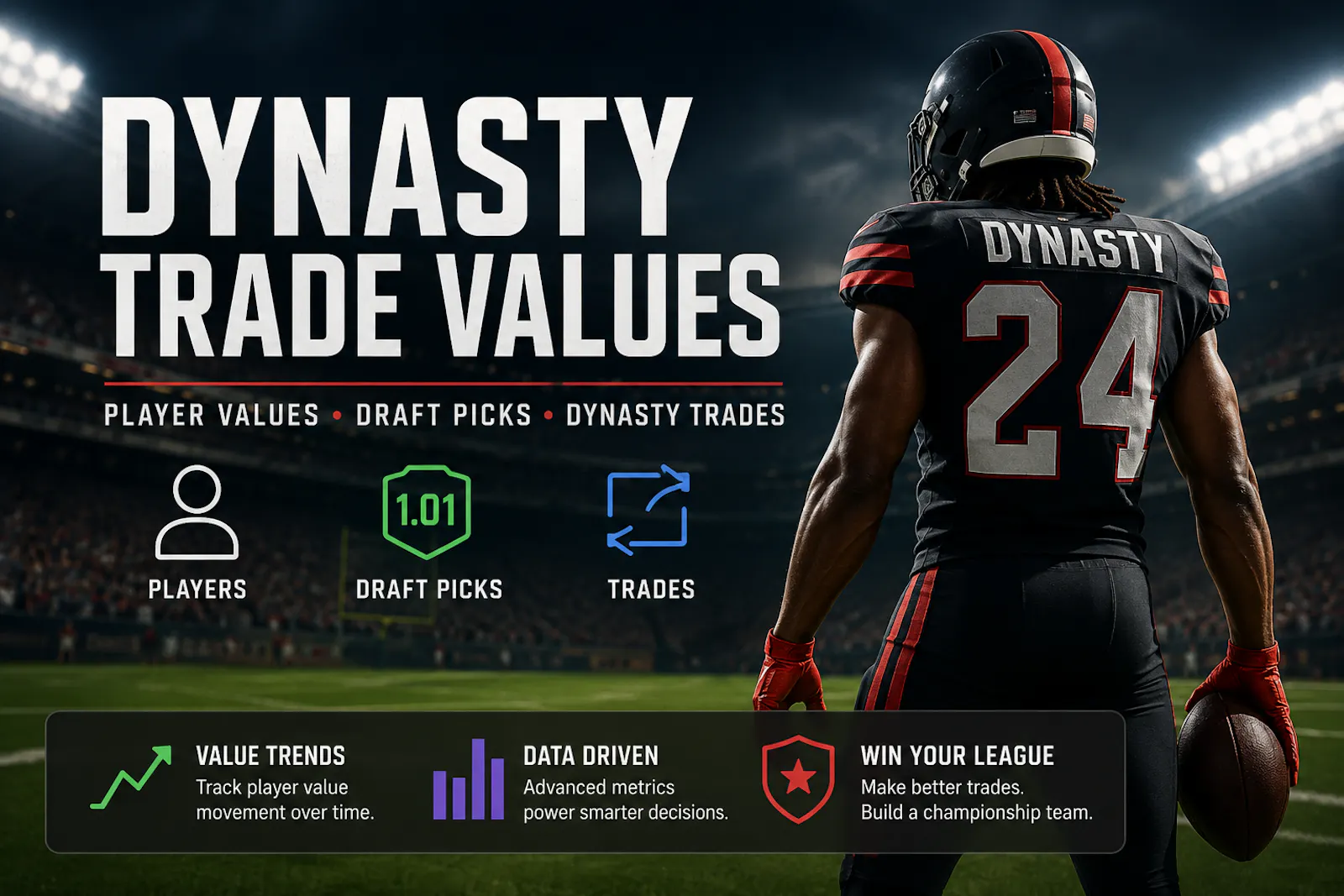 https://dynastytradevalues.com screenshot 5