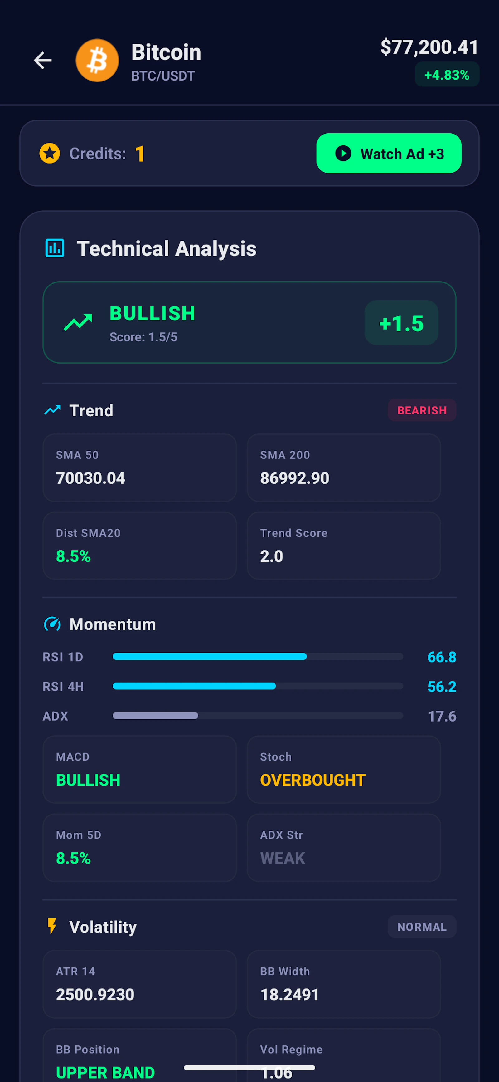 CryptoXHunter: AI Signals screenshot 6