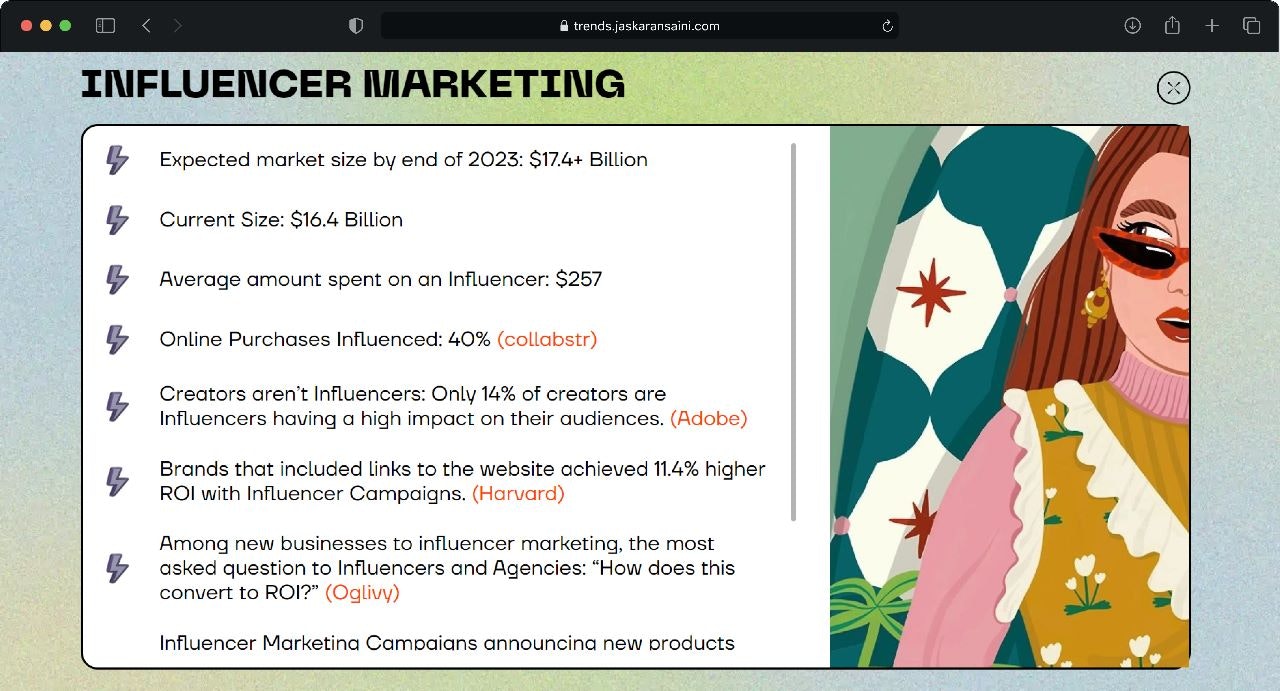 Marketing 2023 Report media 3