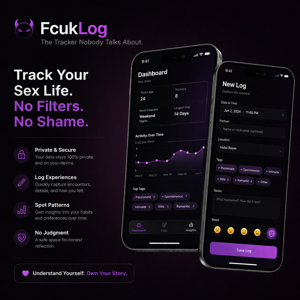 FcukLog gallery image