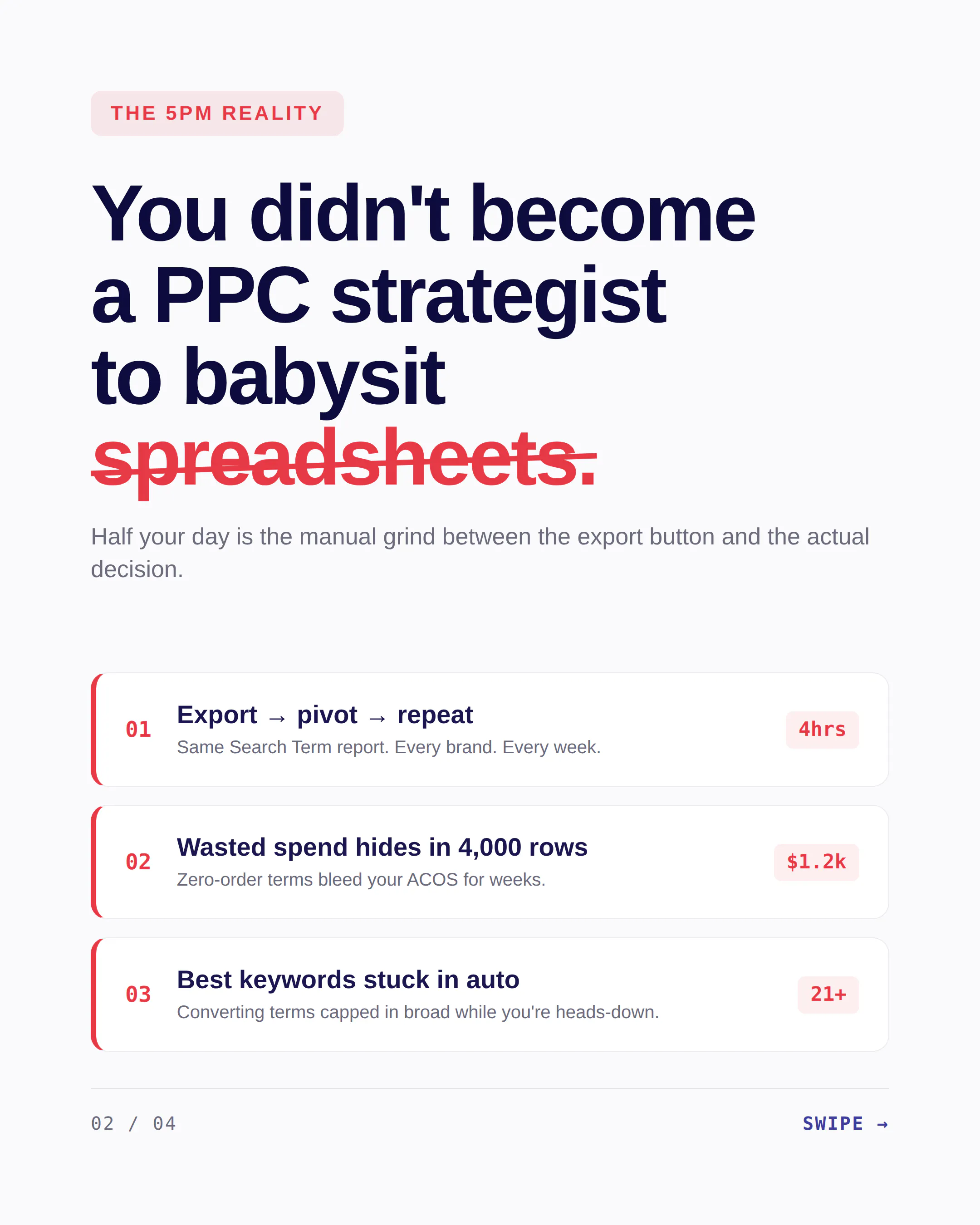 OperaIQ by Quarred - for Amazon PPC screenshot 2