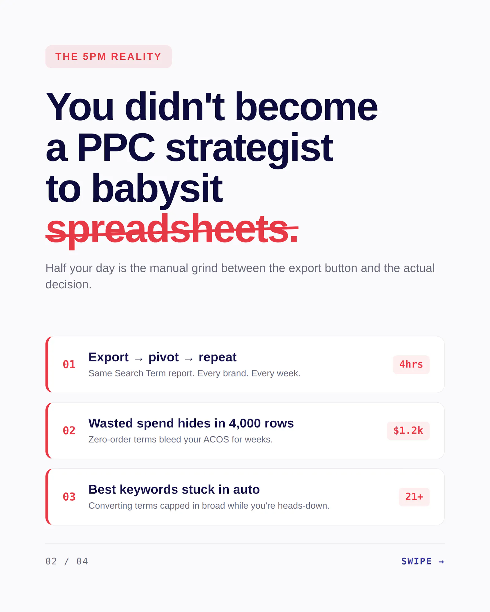 OperaIQ by Quarred - for Amazon PPC  screenshot 2