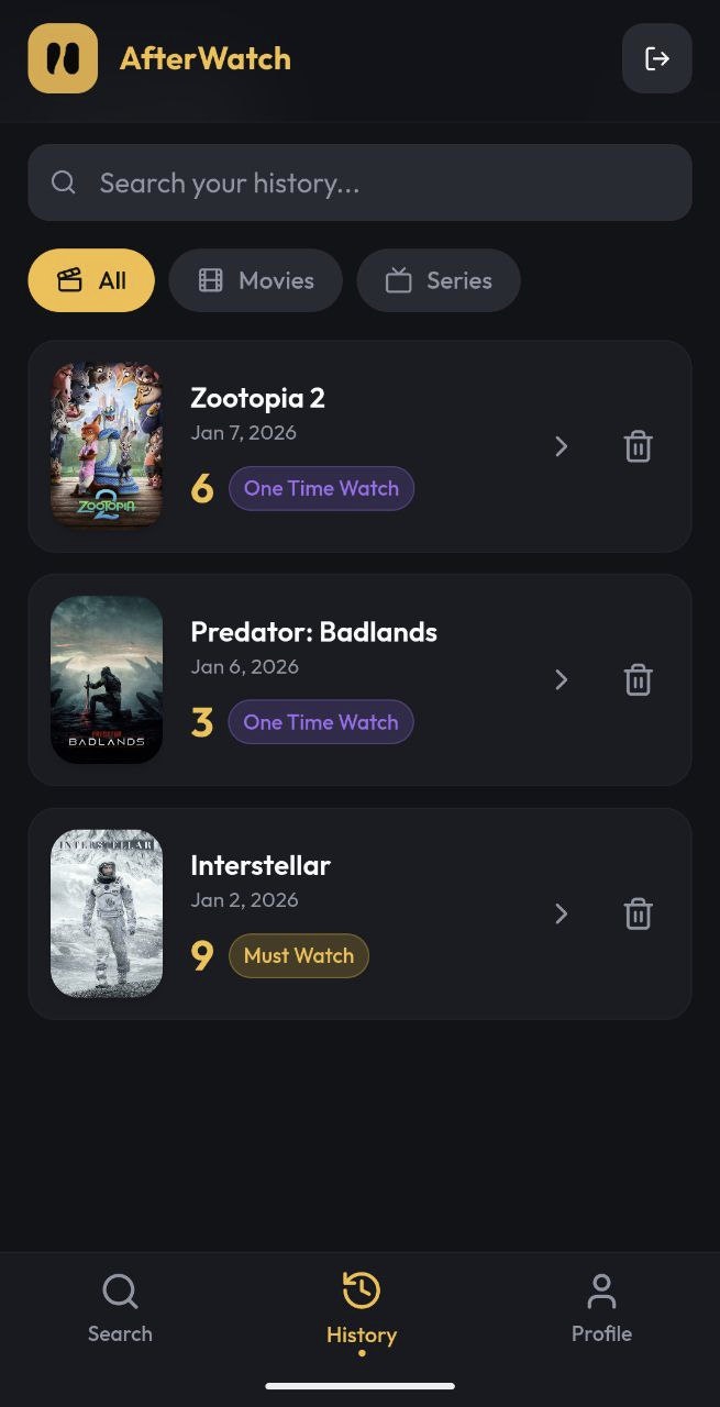 AfterWatch - Screenshot 4 showing product features and functionality