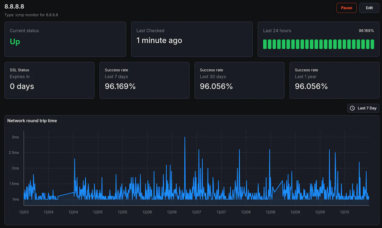 KloudMate screenshot 5