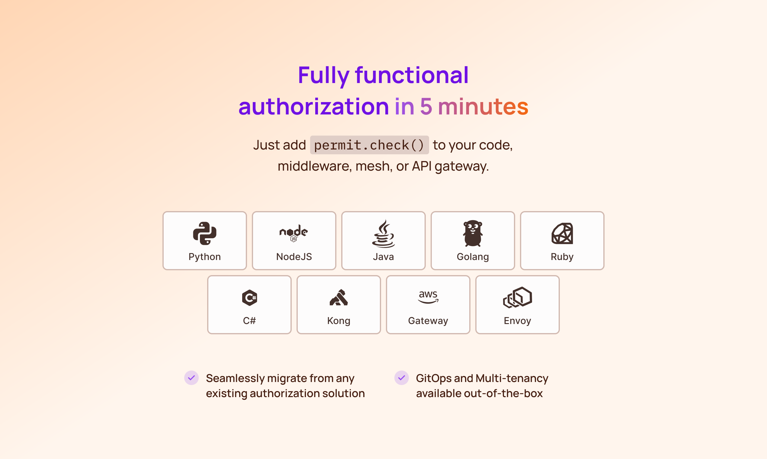 Permit.io - Никогда больше не строить разрешения снова медиа 4