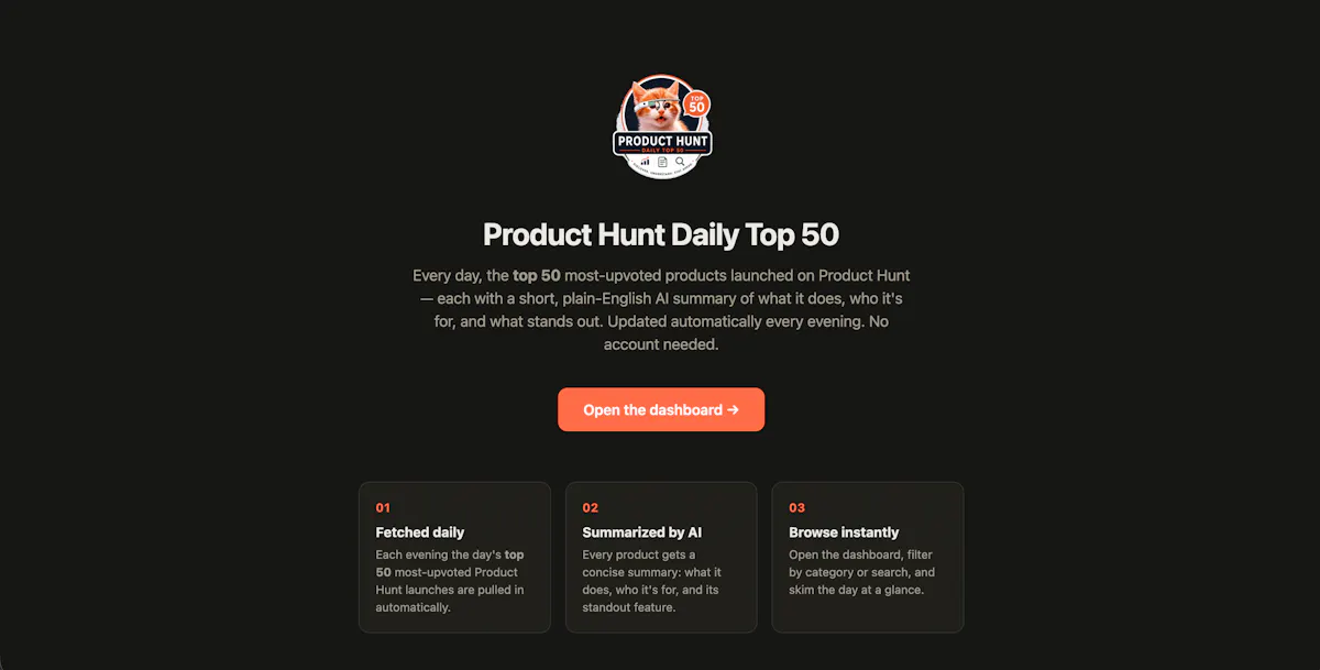 PH Daily Top 50