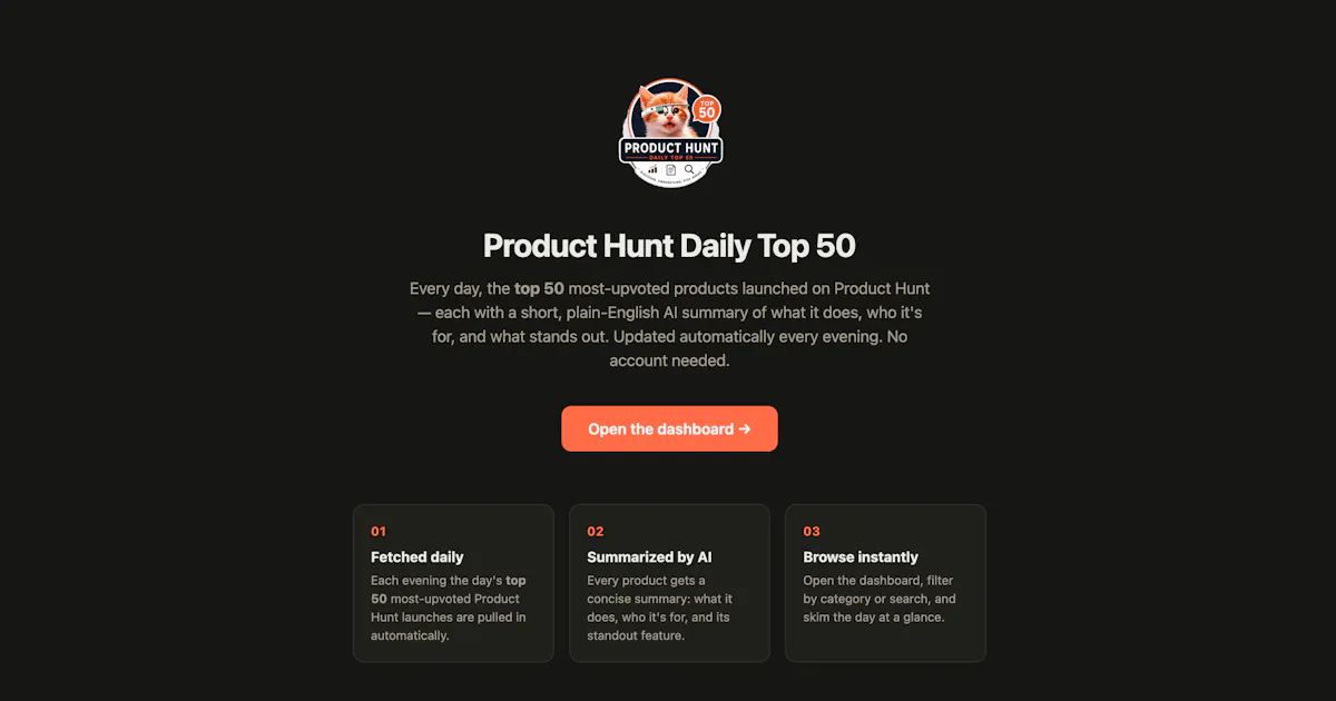 PH Daily Top 50