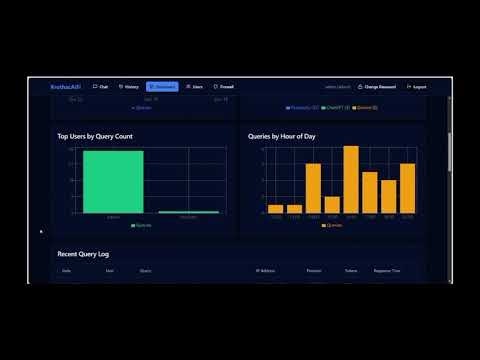 AI Firewall gallery image