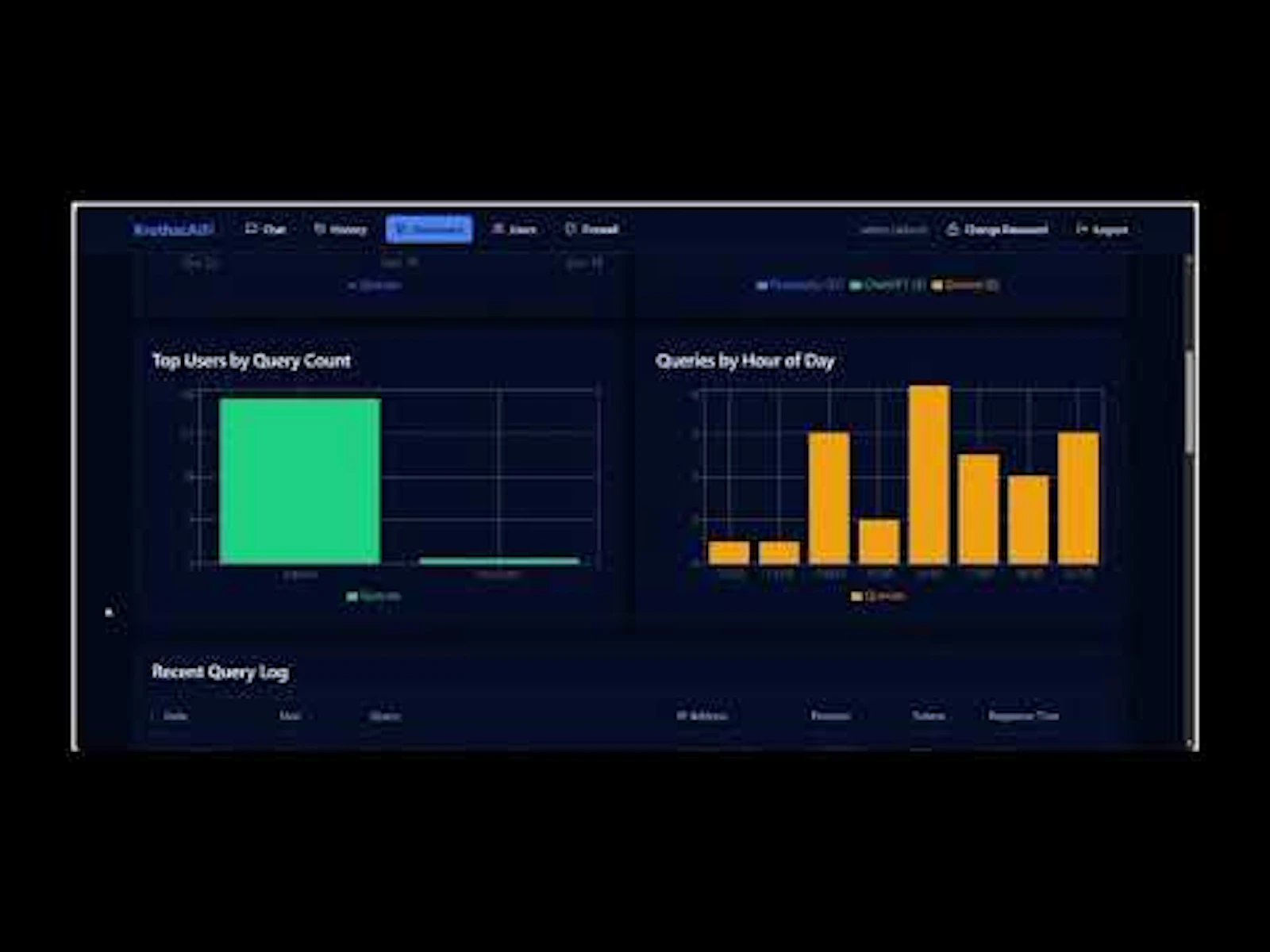 AI Firewall screenshot 1 (video preview)