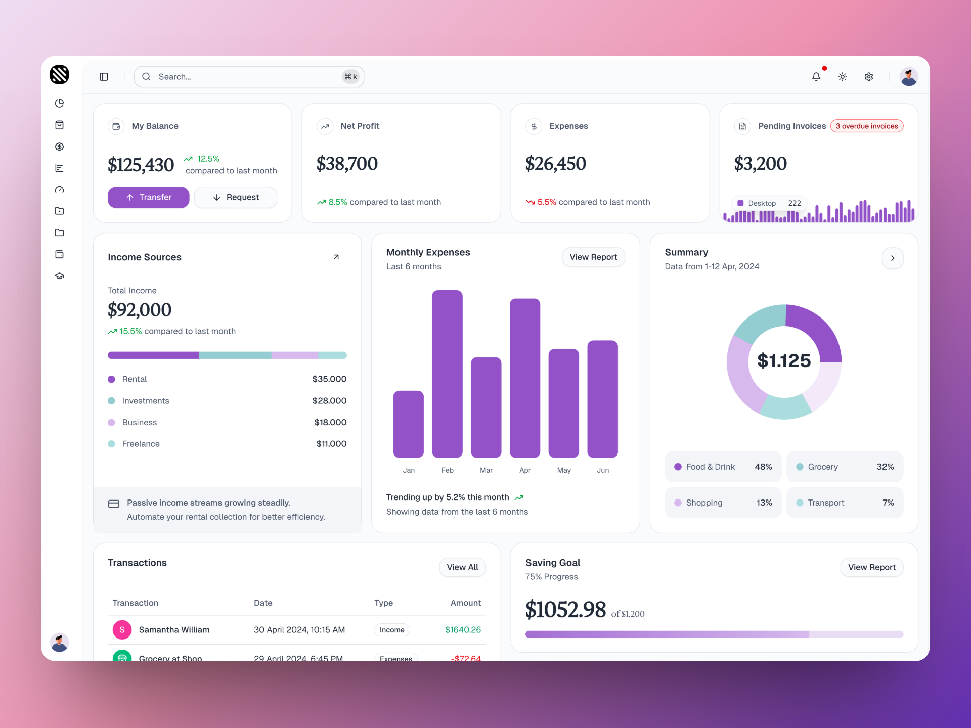 Shadcn Admin Dashboards media 4