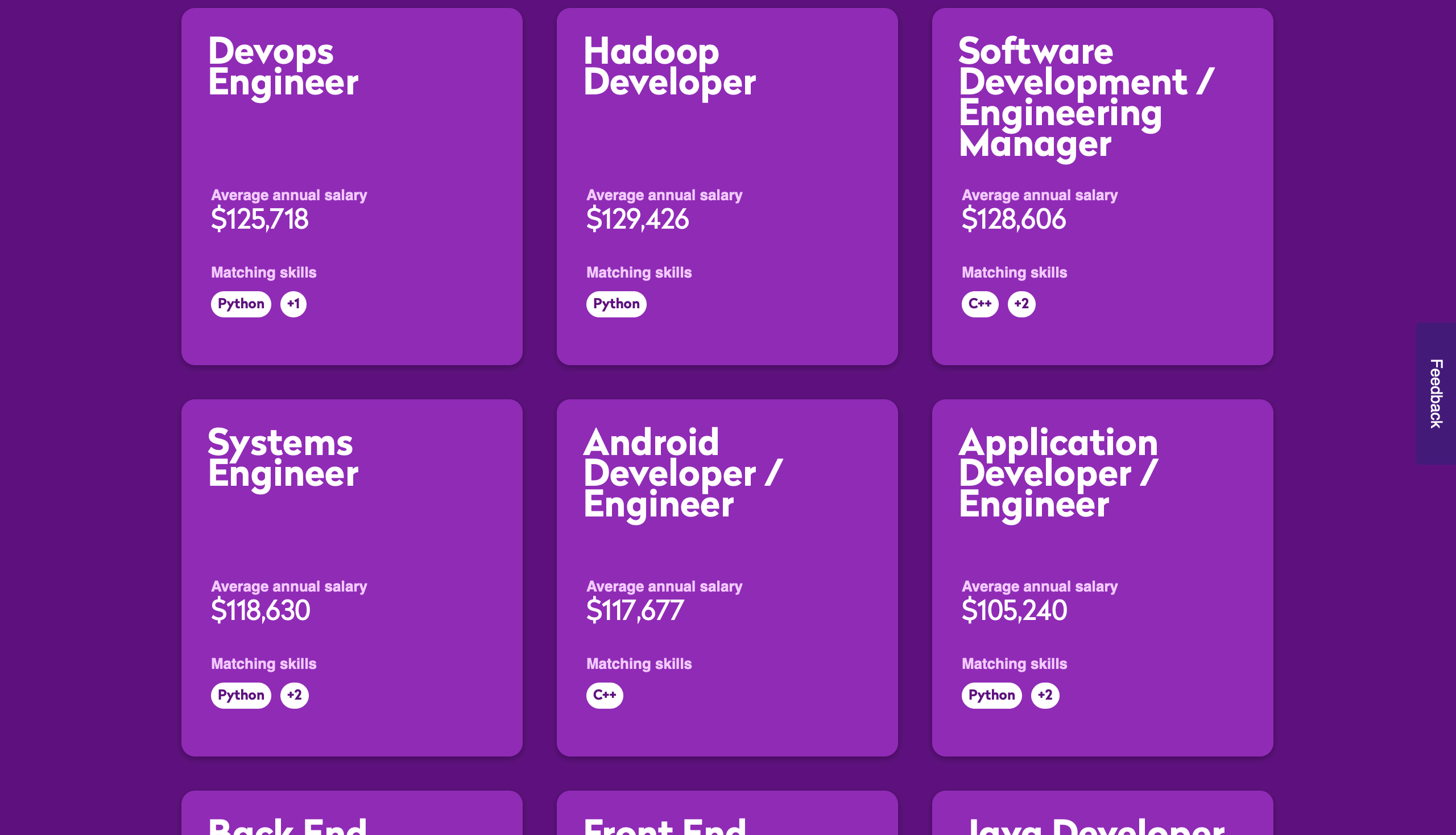 Worthi gallery image