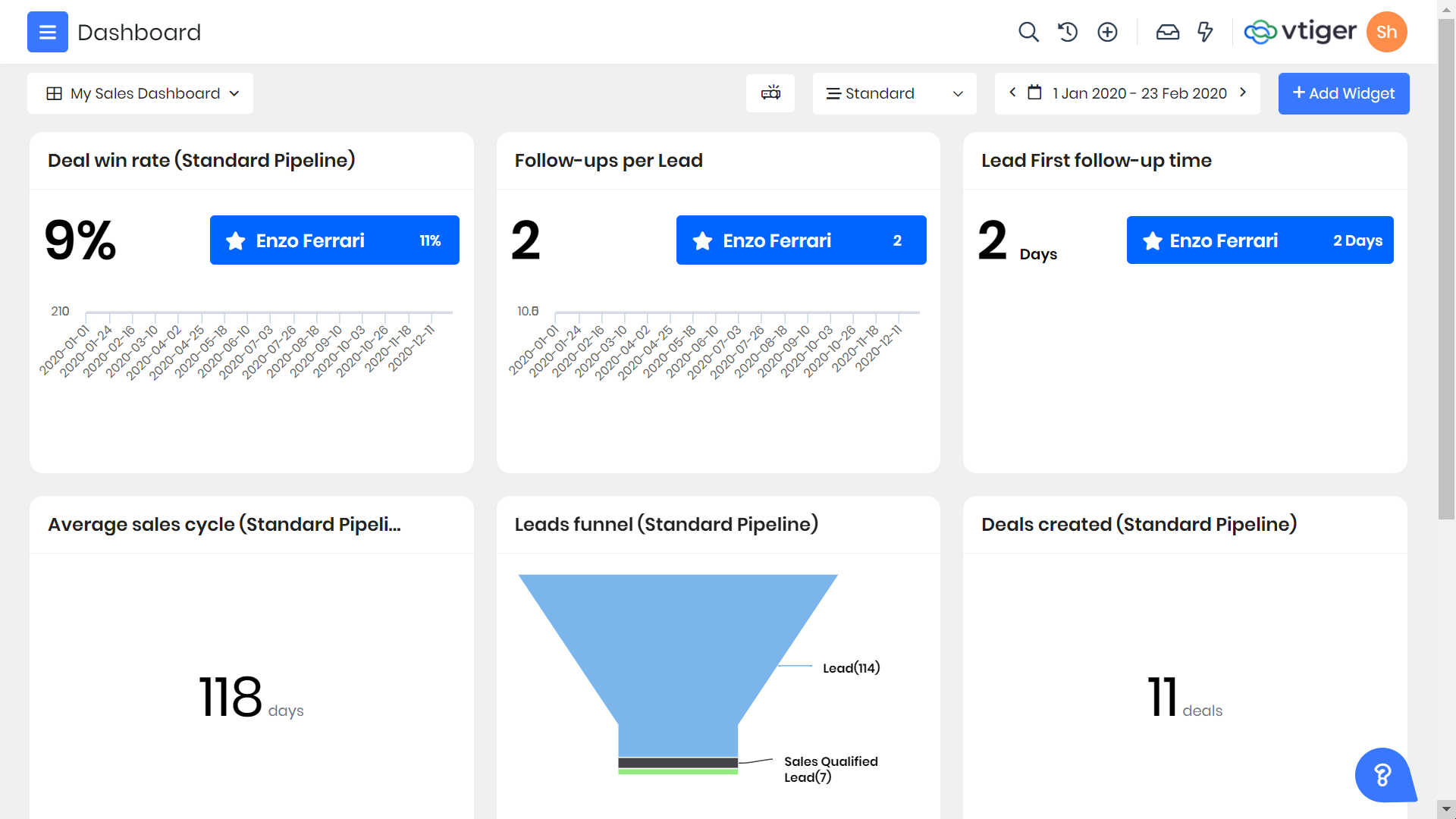 Vtiger Pilot gallery image