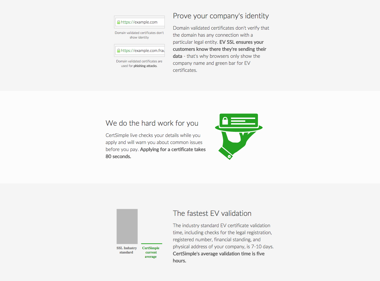 CertSimple gallery image