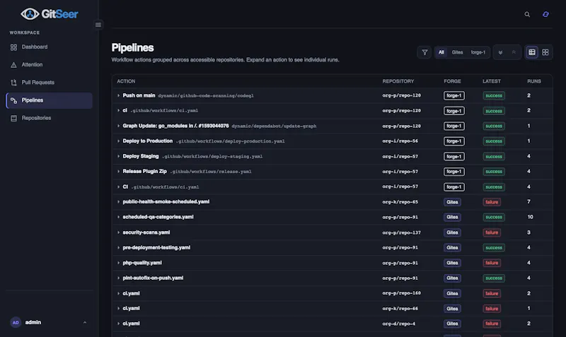 GitSeer screenshot 4