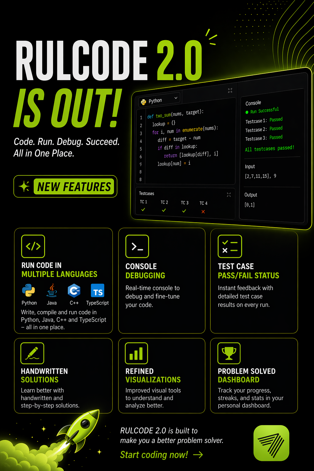 rulcode.com gallery image